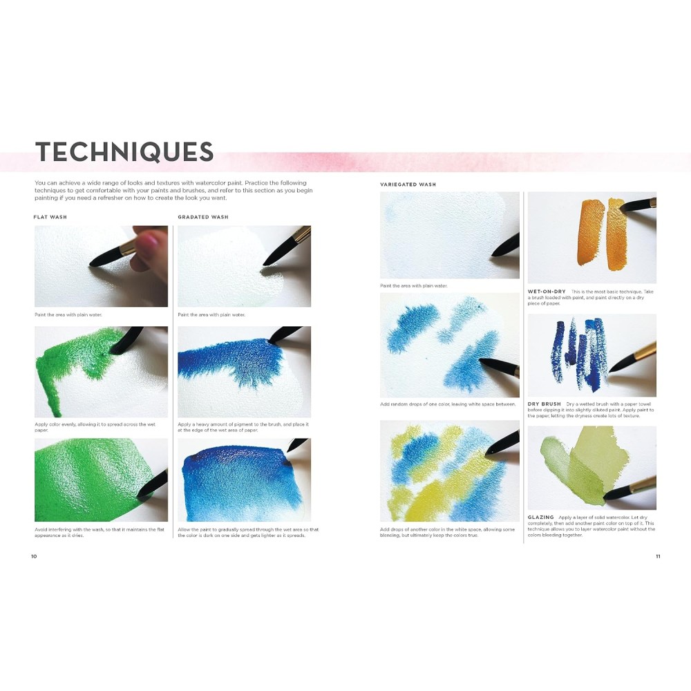 Getting Started in Watercolor Kit - Complete Beginner Set