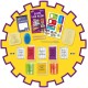 Galt Slime Lab | Fun and Educational STEM Kit for Kids