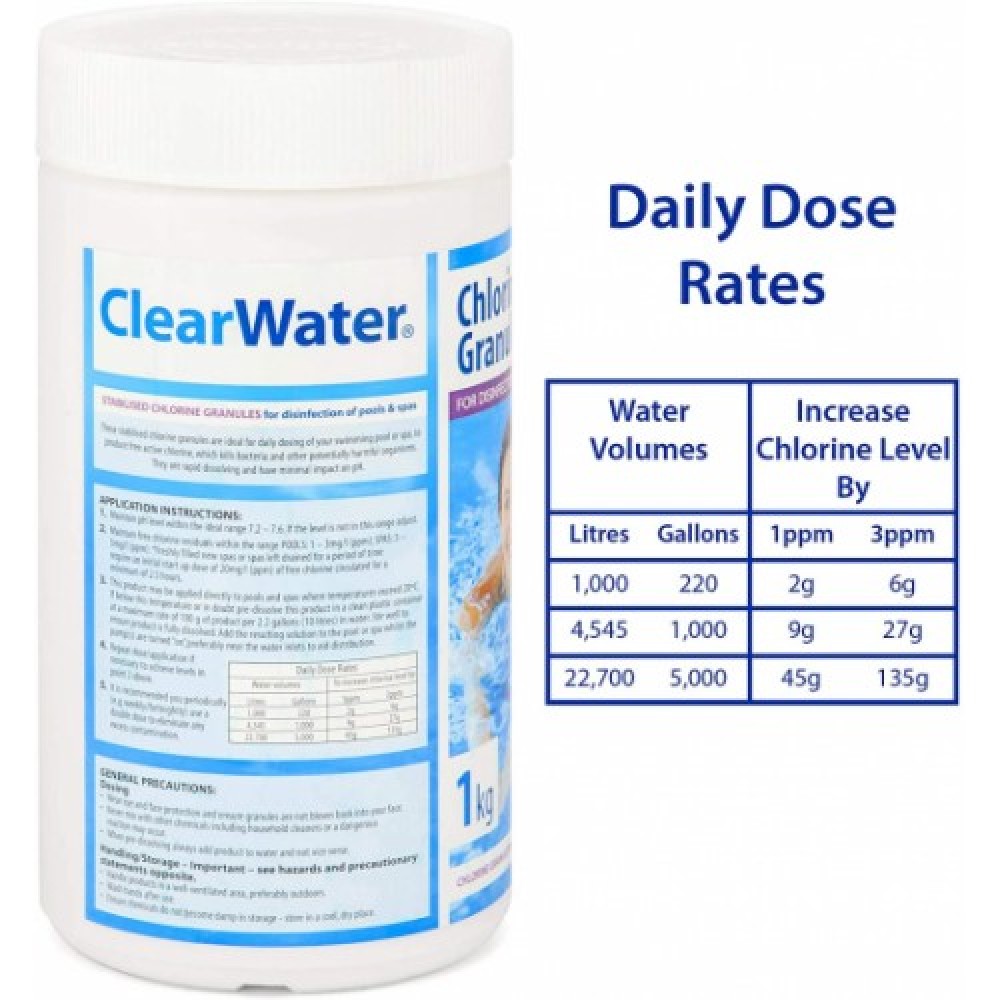 CLEARWATER 1KG CHLORINE GRANULES