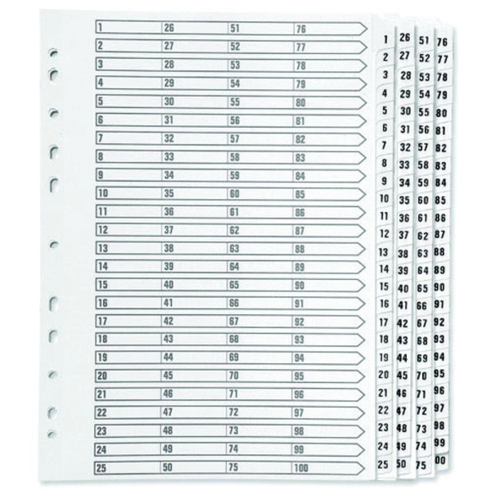 Q-Connect 1-100 Index Multi-Punched Reinforced Board Clear Tab A4 White KF97059
